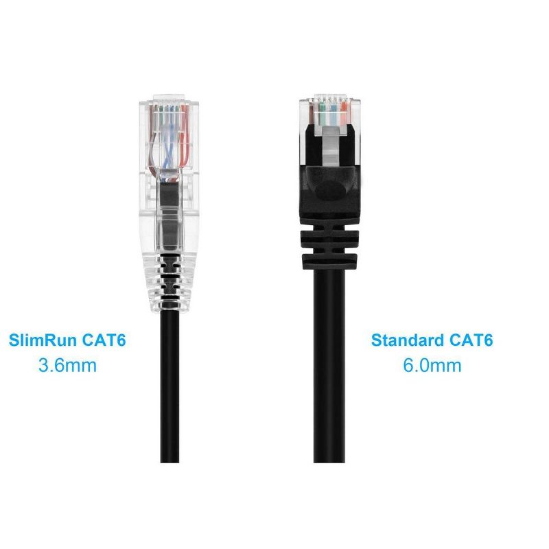 Monoprice Cat6 Ethernet Patch Cable - 10 Feet - Black | Network Internet Cord - Snagless RJ45 Stranded 550MHz UTP CMR Riser Rated Pure Bare Copper, 2 of 7