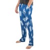 THE OFFICE BLUE AOP DUNDER MIFFLIN SLEEP PAJAMA PANTS - 2 of 2