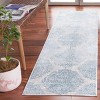 Lagoon LGN506 Power Loomed Rugs - Safavieh - image 2 of 4