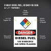 Avery Diesel Fuel No Smoking Sign Label Stickers, Waterproof, UV Resistant, Preprinted, 11" x 8.5", 2 Stickers - 2 of 4
