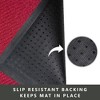 Envelor Outdoor Polypropylene Door Mat with Rubber Backing - 4 of 4