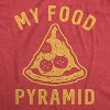 Mens Funny T Shirts My Food Pyramid Sarcastic Pizza Graphic Novelty Tee For Men - Crazy Dog Men's T Shirt For Foodies - 2 of 4