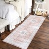 Area Rug Machine Washable Rug Non Slip Indoor Carpet Vintage Distressed Low Pile Rugs Foldable Retro Printed Rug for Bedroom Living Room Kids Room - 4 of 4