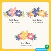 Big Dot of Happiness Paper Flower Crowns, Colorful Floral Tiara Headbands for Girls' Birthday Party, DIY Boho Party Hat Favors, 16 Count - 4 of 4