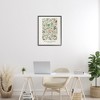 Stupell Industries William Morris Jasmine Pattern Framed Giclee Art, Black, 24" x 30" - 3 of 4