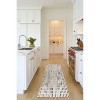 Nourison Cozy Modern Abstract Indoor Area Rug - 2 of 4