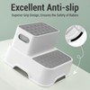 Itopfox 2 Step Stools for Kids, Toddler Step Stool for Bathroom Sink, No-Slip Double Stepping Stool, Multifunctional Potty Training Stool for Kids - 3 of 4