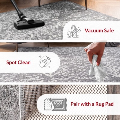 Odell Silver Rectangular Synthetic Vintage Area Rug