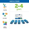 Learning Resources Primary Calculator, Set of 10, Ages 3+ - 4 of 4