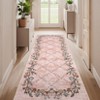 Floral Area Rugs for Living Room Low Pile Non Slip Rugs Washable Soft Foldable Accent Carpet Home Decor - 2 of 4