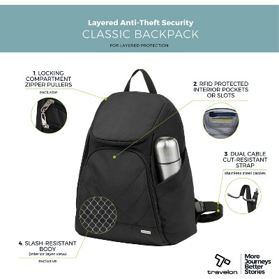 Travelon Anti-Theft Classic Backpack-Black — фото 3