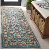 Blossom BLM691 Hand Tufted Indoor Rugs - Safavieh - 2 of 4