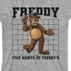 Five Nights At Freddy's Freddy With Microphone Boy's Athletic Heather T-shirt - 2 of 3