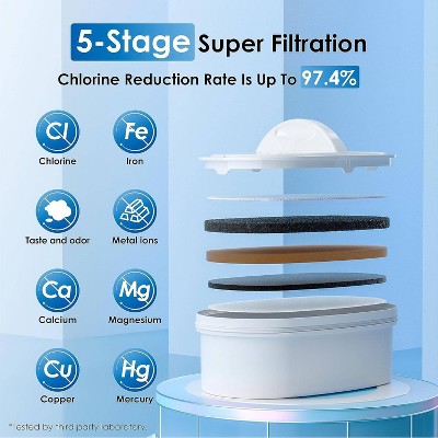 Waterdrop 40-Cup Large Clear and Black Water Filter Dispenser
