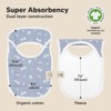 KeaBabies 8-Pack Hallo Baby Drool Bibs , Baby Bibs for Boys, Girls, Pull-on Bibs for Baby Boy, Baby Girl, Baby Bib Unisex - 3 of 4