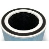 Nispira 4-in-1 True HEPA Activated Carbon Filter Replacement For Purezone Turbo Air Purifier PEAIRCYL 1 Pack - 4 of 4