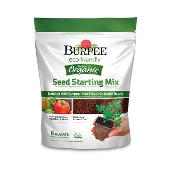 SuperSeed Seed Starting Tray, 36 Cell - Burpee