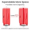 3 PCS Expandable Hard Shell Luggage Set with Spinner Wheels and TSA Lock, Lightweight Suitcase with Front Pocket 20''24''28'' 4L - ModernLuxe - 4 of 4