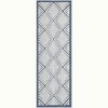 Unique Loom  Outdoor Trellis Jewel Area Rug - 3 of 4