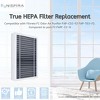 Nispira True HEPA Filter Replacement Compatible with Filtrete F2 Odor Air Purifier FAP-C02-F2 FAP-T03-F2. Compared to part F2 FAPF-F2-O, 3 Packs - 2 of 4