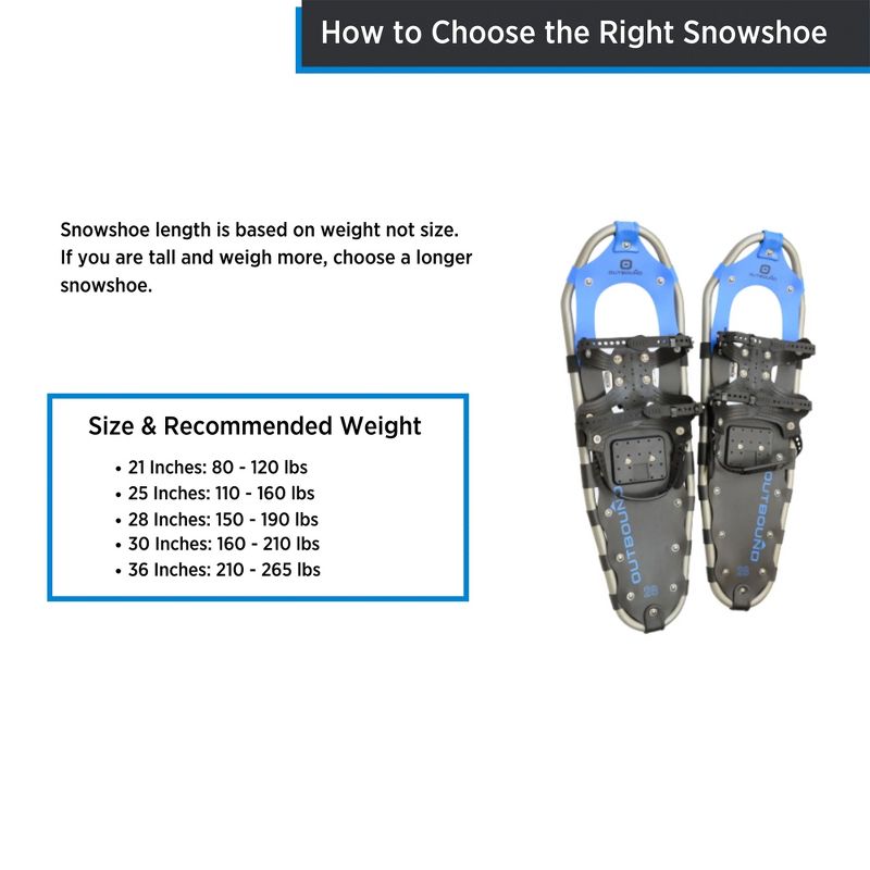 Outbound Men & Women's Lightweight 30 x 8" Adjustable Aluminum Frame Snowshoes with Posi Lock Binding for Secure Fit, Glove Like Binding, Black/Blue, 4 of 6