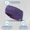 TrailHeads Running Headband – Moisture-Wicking Ear Protector for Sports, Workouts – Helmet-Friendly - 4 of 4