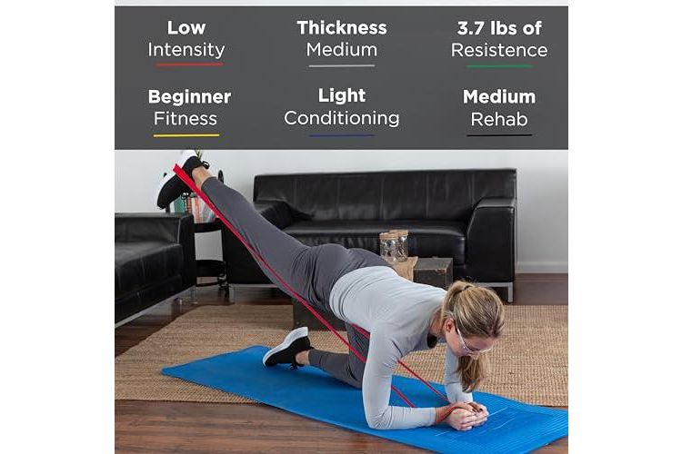 THERABAND Resistance Bands Set, Yellow/Red/Green, Beginner, Non-Latex, 4 of 6