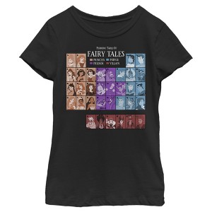 Girl's Disney Princesses Periodic Table T-Shirt - 1 of 3