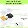 NISPIRA Dog Cat Water Fountain Activated Charcoal Water Filter Kit Replacements For Petlibro PLWF005 PLWF115 PLWF105, 12 Packs - 2 of 4
