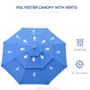 Sapphtopaz 9Ft Patio Umbrella 3 Tiers Waterproof Pool Umbrella Ventilated Top with Crank and Push Button Tilt for Garden, Beach, Pool - 3 of 4