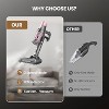 ZAFRO Stick Vacuum Cleaner, Powerful Suction with Self-Collecting Dust Bin, 3-in-1 Upright Rechargeable Vacuum Cleaners, Pet Hair,Floors, Carpets - 2 of 4
