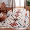 Farmhouse FMH599 Power Loomed Area Rug  - Safavieh - image 2 of 4