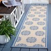 Linden LND181 Power Loomed Rugs - Safavieh - 2 of 4