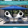 Pellebant 29 lbs Patio Market Umbrella Circular Base Holder Filled with Concrete/Cement - 4 of 4