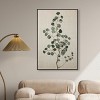 Art Remedy Eucalyptus Embroidery II Minimalistic Botanical and Floral Art Prints Framed - 2 of 4