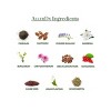 Allerdx by Plantiva  -  60 Capsule - 4 of 4