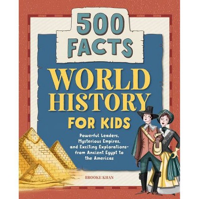 World History for Kids - (History Facts for Kids) by  Brooke Khan (Paperback)