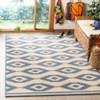 Linden LND171 Power Loomed Indoor/Outdoor Rugs - Safavieh - 2 of 4