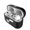 Keyscaper NBA Western Conference Teams Insignia AirPod Case Cover for AirPods Pro 1st Gen - 3 of 4