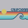 Men's Design By Humans California Retro Sunset By LuckyU Tank Top - 2 of 4