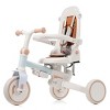 FONTOI 7 in 1 Baby Tricycle Toddler Strollers Baby Shower Gift Party Parent Removable Adjustable Push Rod Toddler Push Bike, Blue, 28.2"*13.6"*8.1" - 2 of 4