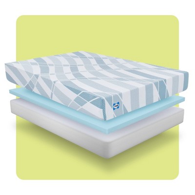 Full Size Blue and White Gel Memory Foam Mattress