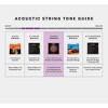 D'Addario NB13556BT Nickel Bronze Acoustic Guitar Strings - Balanced Tension Medium 13.5 - 56 - 3 of 4