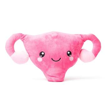Nerdbugs Uterus Organ Plush Toy