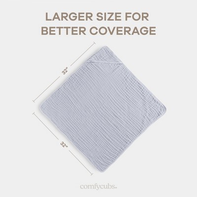 Slate Grey Hooded Baby Towel Set - 100% Muslin Cotton, 32 x 32 Inch