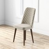NicBex Mid Century Modern Dining Chairs Set of 2 with Upholstered High Back,Stylish Accent Chairs for Dining Room,Kitchen,Office - 4 of 4