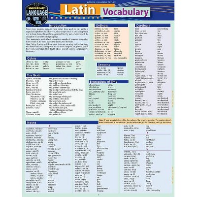 Latin Vocabulary - 2nd Edition by  Rachel Jacobs & Liliane Arnet (Poster)