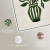 Art Remedy Green Vase II Minimalistic Botanical and Floral Art Prints Framed - 4 of 4