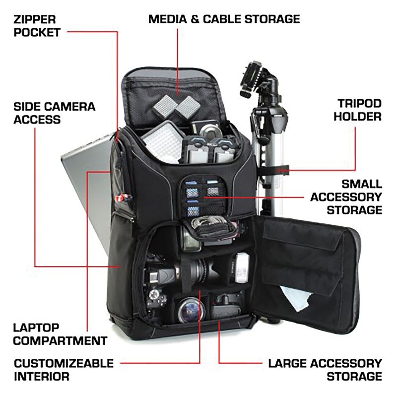 USA Gear® S Series S17 DSLR Camera Backpack, 4 of 11