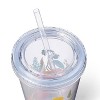 Rifle Paper Co. Garden Party 16floz Tumbler - 4 of 4
